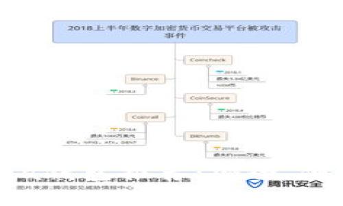 2023年最佳Solana钱包推荐：安全、便捷及多功能性解析