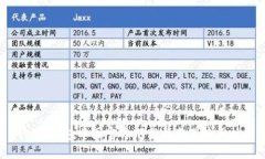 Bitpie钱包中国官方下载指