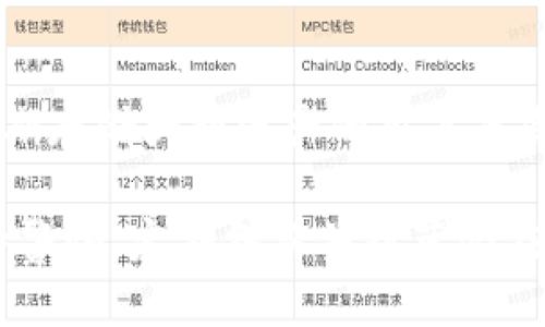 bicatitp钱包断网络会安全吗/bicati

tp钱包, 断网络, 安全性, 数字货币, 钱包保护/guanjianci

在当今数字货币快速发展的时代，TP钱包作为一种便捷的数字资产管理工具，广泛受到用户的追捧。然而，许多用户在使用TP钱包时，会关注到一个重要问题：断网状态下使用TP钱包是否安全？在这篇文章中，我们将详细探讨这一问题的各个方面，以及有关的几个相关问题。

TP钱包的基本介绍
TP钱包是一款支持多种数字货币的移动端钱包，用户可以通过它来存储、管理和交易数字资产。TP钱包不仅支持基本的转账功能，还集成了去中心化交易所、数字资产管理、收益农场等功能。用户在使用TP钱包时，通常需要联网，以便进行实时数据同步和交易确认。

TP钱包断网络时的安全性分析
首先，我们需要明确TP钱包的工作原理。TP钱包主要是通过区块链网络来进行交易，而区块链的去中心化特性使得每个用户都持有交易的完整记录。因此，即使在断网的情况下，用户依然可以查看自己的钱包余额和交易记录。

然而，断网络的情况下，用户无法进行实时的交易。例如，无法发送或接收数字货币，也无法访问去中心化交易所。如果用户在断网后尝试操作，可能会面临一些风险，比如交易无法及时确认，或者由于网络延迟导致的错误操作。因此，从这一角度来看，断网状态下操作TP钱包是比较不安全的。

数据安全性
TP钱包的安全性还体现在用户数据的保护上。在断网状态下，用户的信息和数据仍然保存在本地设备中，并且钱包是由私钥保护的。因此，若用户的设备未受到恶意软件或病毒感染，其数字资产在断网情况下是安全的。但如果设备本身不安全，外部攻击者仍然可能通过其他手段获取资金。

因此，TP钱包的用户应当采取一些预防措施，如定期更新软件、避免访问不安全的网站以及使用强密码等，以确保个人设备的安全性。

断网的情况下如何管理TP钱包
在断网的情况下，用户可以做的主要是查看自己的账户信息、备份自己的钱包以及进行一些离线管理。TP钱包允许用户导出私钥或助记词，这样在网络恢复后，可以将钱包信息导入其他钱包软件，以便进行交易。

用户应定期备份助记词或私钥，并在安全的地方妥善保存。这不仅能确保在断网的情况下能够恢复钱包，也能对信息丢失的风险做出最有效的应对。

如何提高TP钱包的安全性
为了提高TP钱包的安全性，用户可以采取多种措施。首先，定期更新TP钱包版本，确保使用最新的安全补丁和功能。其次，使用高强度的密码和两步验证来保护账户安全。此外，使用硬件钱包作为冷存储也是一种可行的方案，将大部分资产存放在硬件钱包中，减少在线风险。

用户还应避免将私钥或助记词存储在不安全的地方，如云存储或邮件中。最好是将这些信息写在纸上，并放在安全的地方，以防止网络攻击或数据泄露。同时，要增强个人的安全意识，避免在公共Wi-Fi下进行任何金融操作。

常见问题解答

TP钱包的备份方式有哪些？
TP钱包提供了多种备份方式，最常见的是通过助记词和私钥来备份。用户可以在钱包设置中找到备份选项，系统会提示用户导出助记词或私钥。建议用户将助记词抄写在纸上，并安全保存。在再次使用时，只需导入助记词即可恢复钱包功能。同时，TP钱包还可以通过加密来保护备份的安全性，用户可以选择设定密码来加密这些备份信息。

如果遭遇宕机问题，怎么办？
如果TP钱包遇到宕机问题，首先确认是否是网络问题。如果网络正常，但TP钱包依然无法使用，可以尝试重启程序或重新安装钱包应用。在确保钱包无误的情况下，也可以尝试联系TP钱包的客服，寻求帮助。需要注意的是，用户在宕机期间不要尝试重复进行交易，因为这样可能导致资产损失或交易冲突。

如何选择更加安全的钱包？
选择一款安全的钱包时，需要关注多个因素。首先，查看钱包的安全性评级，了解该钱包的历史安全事件。其次，选择开源钱包，因为其源代码可被任何人审核，透明度相对较高。最后，关注钱包方的客户体验和服务支持，确保在遇到问题时能够及时获得帮助。

TP钱包是否支持硬件钱包？
TP钱包本身并不单独作为硬件钱包，但用户可以将TP钱包的私钥或助记词导入到硬件钱包中实现离线交易。硬件钱包是一种高安全性的方式，对于需要长期存储大额资产的用户而言，结合使用TP钱包和硬件钱包是明智的选择。在使用硬件钱包时，用户也需要熟悉相关的操作流程，以确保资产的安全。

综上所述，TP钱包在断网状态下的安全性是一个复杂的问题，需要用户全面了解钱包的工作原理及相关风险。在使用数字钱包的过程中，我们建议用户保持警惕，定期备份并防范潜在威胁，以确保数字资产和信息的安全。