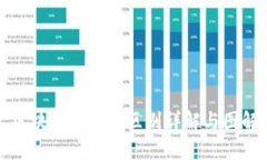 区块链与币的区别详解与