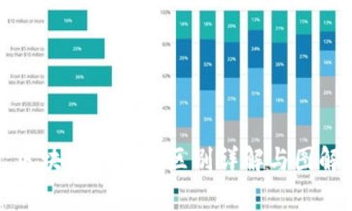 区块链与币的区别详解与图解