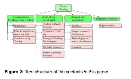 
如何在安卓设备上注册TP钱包：详细指南