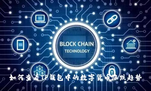 如何查看TP钱包中的数字货币涨跌趋势