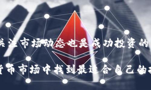 baioti区块链币种分析：2023年最值得投资的几种数字货币/baioti

区块链, 数字货币, 投资, 加密货币, 2023/guanjianci

随着区块链技术的快速发展，越来越多的数字货币进入了投资者的视野。在众多的币种中，哪一种是最好、最值得投资的，这是一个复杂的问题。本文将对此进行全面分析，并探讨在2023年哪些数字货币具备潜力，并且在投资方面具有较高的收益可能性。

一、区块链币种的基础知识

在深入讨论具体的币种之前，我们首先需要了解区块链和加密货币的基本概念。区块链是一种分布式数据库技术，它通过加密方法确保数据的安全性和不可篡改性。数字货币则是基于区块链技术的虚拟货币，它们在金融交易、资产管理等领域的应用越来越广泛。

投资数字货币需要掌握一定的知识，包括如何选择币种、如何评估其市场价值和未来潜力等。投资者不应仅仅依赖于市场热度，应该更加关注技术面、应用场景和团队背景等因素。

二、2023年最值得关注的数字货币

在2023年，有几种数字货币被广泛认为是具备优秀投资潜力的。首先是比特币（Bitcoin）。作为市场上最先出现的数字货币，比特币已经成为数字资产的“金标准”。其市场价值和影响力使得其在数字货币领域始终保持领导地位。

其次是以太坊（Ethereum）。以太坊不仅是一种数字货币，更是一种智能合约平台。它支持去中心化应用（DApps）的开发，吸引了大量开发者和企业。随着Defi（去中心化金融）和NFT（非同质化代币）的兴起，以太坊的价值也水涨船高。

还有一些新兴的加密货币如Solana（SOL）、波卡（Polkadot）等，它们的应用场景与技术也颇具吸引力。特别是Solana，以其高吞吐量和低交易费用吸引了众多开发者，成为了投资者的新宠。

三、选币时需要考虑的因素

当你在选择投资的数字货币时，应该考虑多个因素。首先是市场趋势，趋势可以通过社区讨论、技术分析等方式来捕捉。其次是技术能力，是否具备独特的技术优势，这对于长期投资尤为重要。此外，项目的团队背景也是投资决策中的关键因素之一，良好的团队能够有效推动项目的实施。

另外，流动性和市场深度同样是选择币种时需要考虑的方面。流动性越强的币种，交易的安全性和便捷性越高，而市场深度则能影响到投资者的交易成本。

四、目前数字货币市场的风险与机遇

不可否认的是，数字货币市场有着高度的波动性与不确定性。尽管某些币种展现出良好的市场潜力，但其价格也可能因市场情绪、政策变化等因素而剧烈波动。因此，风险管理是投资数字货币过程中必须重点考虑的。

投资者可以通过分散投资、设置止损线等方式来降低投资风险。此外，随着政府监管政策的不断成熟，市场的规范化水平也在逐步提升，这为投资者提供了更有利的环境。

五、相关问题讨论

h41. 投资比特币的优势和劣势是什么？/h4
比特币是数字货币的先锋，其优势体现在以下几个方面：首先是市场认知度高，其次是交易量大、流动性强，使其在投资时相对安全。然而，比特币也面临诸多挑战，例如环境问题、交易速度等。
此外，比特币的价格波动也比较大，可能导致短期投资者损失。同时，它的市场高度集中，少数大户持币量庞大，会对价格走势造成影响。

h42. 如何评估一个新的币种是否值得投资？/h4
评估新的币种时，可以从技术白皮书、团队背景、行业趋势等多个维度进行分析。首先，白皮书应详细说明技术架构和应用场景；其次，团队应具备相关经验。此外，了解行业内的竞争对手以及市场需求也非常重要。
另外，查看币种的社区活动也是一个有效的方法，活跃的社区通常表明项目有较强的支持度和关注度。

h43. 数字货币市场的未来趋势如何？/h4
目前，数字货币市场正在经历持续的变化与发展。随着区块链技术不断成熟和应用场景的拓展，未来将会出现更多的创新项目。同时，政府监管的逐渐完善可能会为行业带来更多的稳定性。
未来可能会出现更多的资产数字化现象，例如房地产、艺术品等，都会被转化为数字资产。这种趋势将促进数字货币的普及与应用。

h44. 如何制定有效的数字货币投资策略？/h4
制定投资策略时，首先应明确自己的投资目标与风险承受能力。针对不同的目标，可以选择短期交易或长期持有策略。
在实际的投资过程中，要保持灵活性，定期评估市场情况，可以通过止损、止盈等手段来保护自身的投资利益。此外，持续学习和关注市场动态也是成功投资的关键。

总而言之，区块链币种的选择与投资并不像某些人认为的那样简单。希望通过本文的分析，能够帮助投资者在瞬息万变的数字货币市场中找到最适合自己的投资机会。